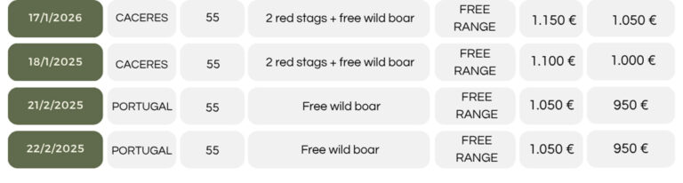 Monterías en España 4 svg+xml;charset=utf